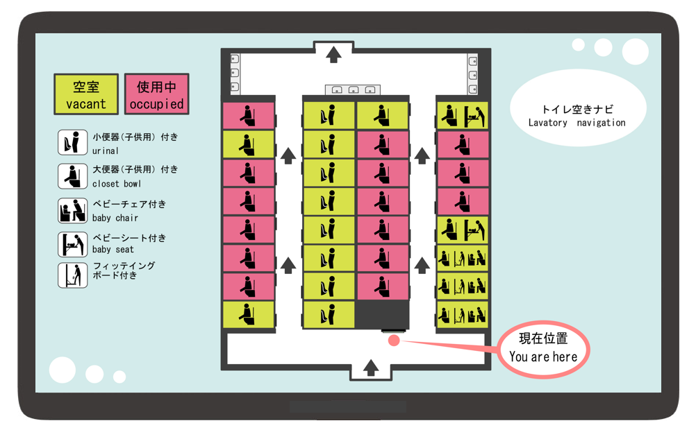 トイレ空きナビシステム（満空表示） TN0010／入退室管理システム／株式会社JEI