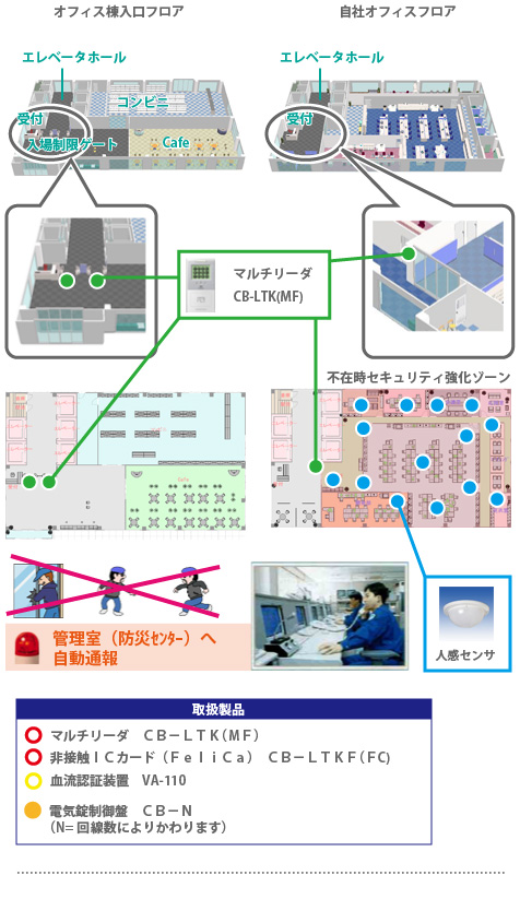 accesscontrol_case_office_l.jpg