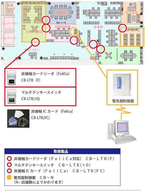 accesscontrol_case_stranger.jpg