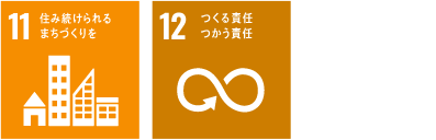 sdgs-11-12.png