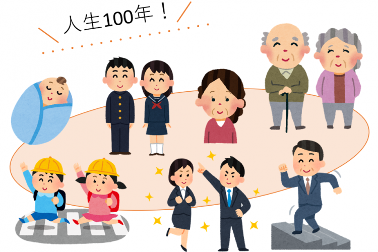 人生100年時代の備え